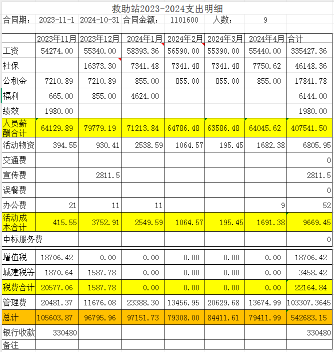 救助站2024.4.15.jpg